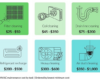 2023 HVAC Maintenance Cost | HVAC Service Cost